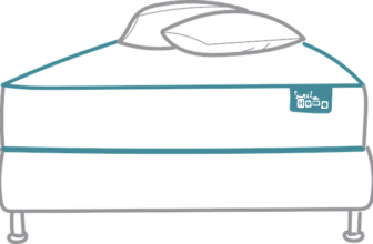 Guia Definitivo: Encontre o Melhor Colchão para Suas Necessidades