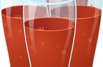 Jogo de Copos: O Presente Ideal para Quem Gosta de Requinte e Funcionalidade