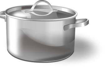 Jogo de Panelas: O Presente Ideal para Quem Ama Cozinhar