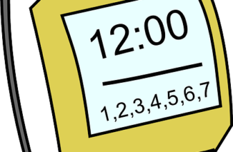 Guia Completo: Como Escolher o Relógio Ideal para Presentear